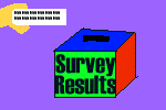 your survey responses