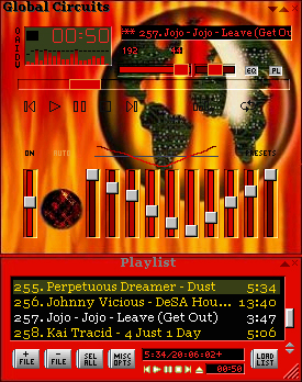 Global Circuits