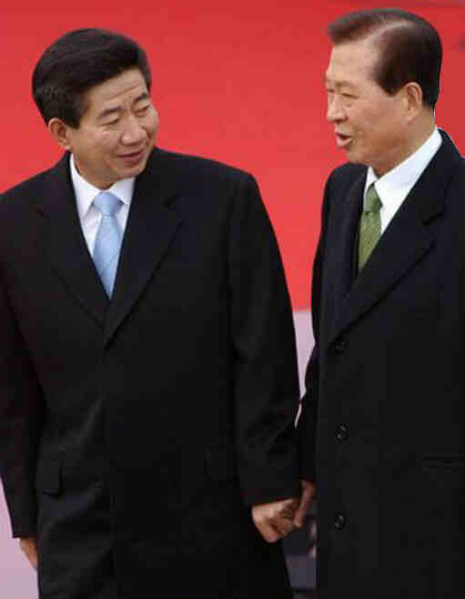 Roh and Kim