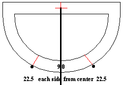 draw your line