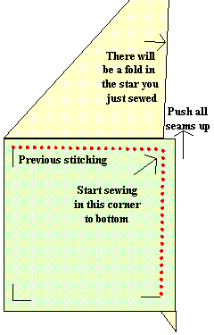 setting in seam diagram