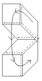 pressing diagram