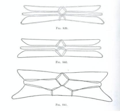 Nauruan Figures