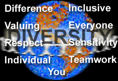 diversity