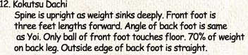 12. Kokutsu Dachi       Spine is upright as weight sinks deeply. Front foot is      three feet lengths forward. Angle of back foot is same        as Yoi. Only ball of front foot touches floor. 70% of weight       on back leg. Outside edge of back foot is straight.