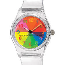 watch.images