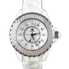 watch.images