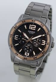 watch.images
