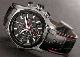 watch.images