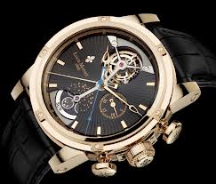 watch.images