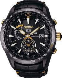 watch.images