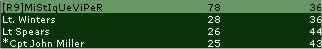 scoresC.jpg (8994 bytes)