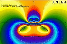 Thinking On Electrogravitics