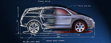 to the HyperCar