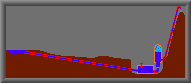 water pumping water