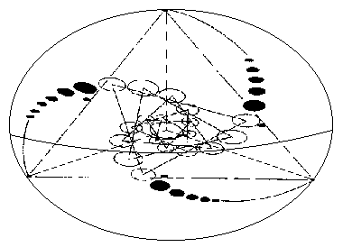 to ascenscion 2000 harmonic theory