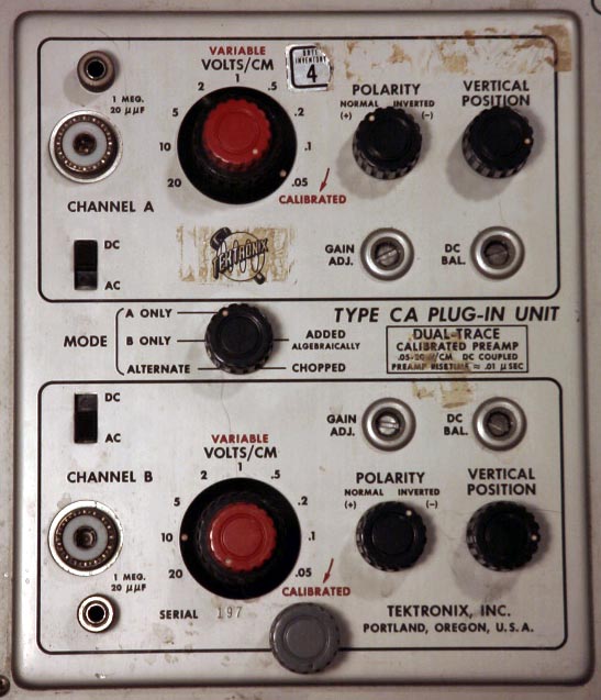 CA Plug-in