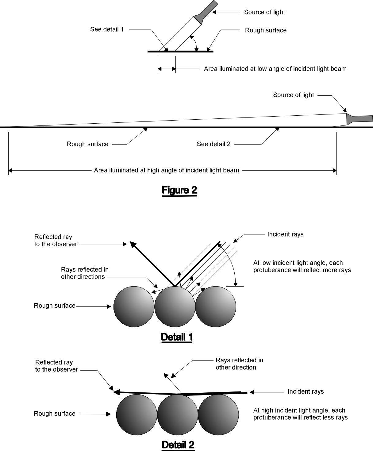 Click for a larger image