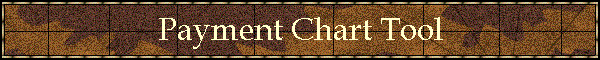 Payment Chart Tool