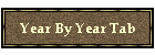 Year By Year Tab