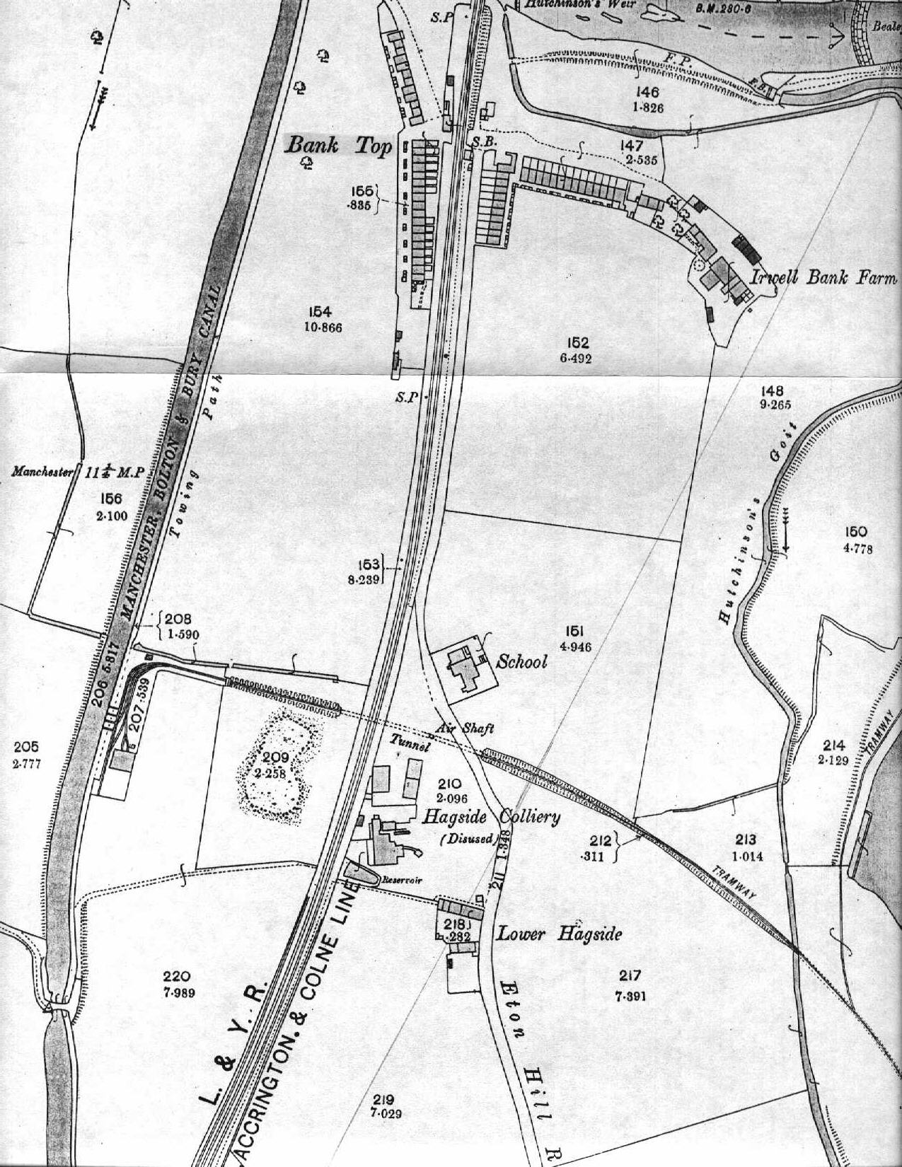 Bank Top & Hagside, Radcliffe