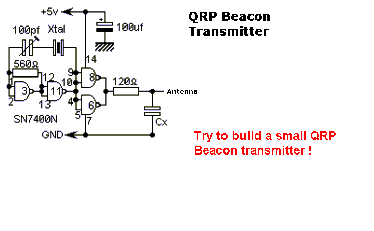Radio QRP Beacon Transmitter