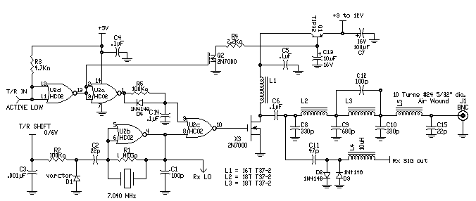 Simple Class E Transmitter, A 2N7000 is used for the final power amp. Although only one is shown, three '7000's are used in parallel to reduce the "on" resistance, which inproves efficiency. 70-75% efficiency can be achived. The amplifier delivers about 2 watts output with a 9 volt supply and about 4 watts with a 12 volt supply. 