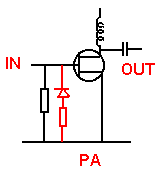 Protect your MOSFET final stage