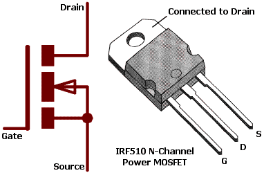 Power MOSFET IRF510