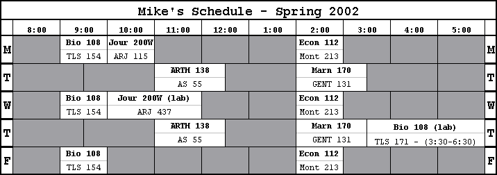 spring2002schmike.gif (8131 bytes)