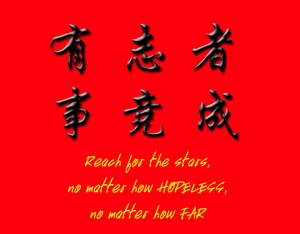 Traditional Chinese Calligraphy wisdom