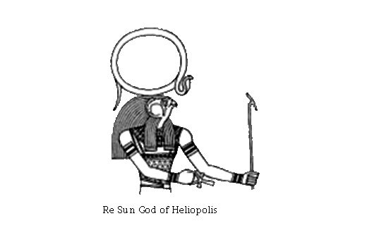 Ra- Sun God