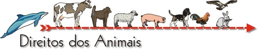 Direitos dos Animais