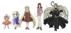 Manga females