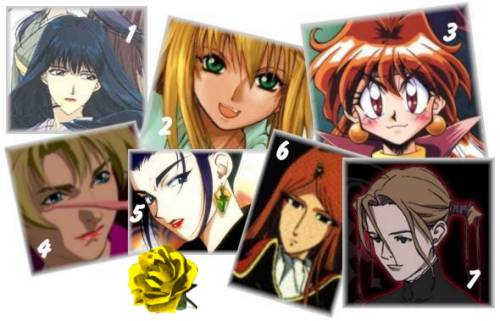 Best 7 anime females