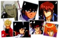 Best 7 anime males