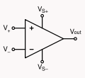 Operational amplifier