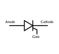 Silicon-controlled rectifier