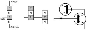 Thyristor