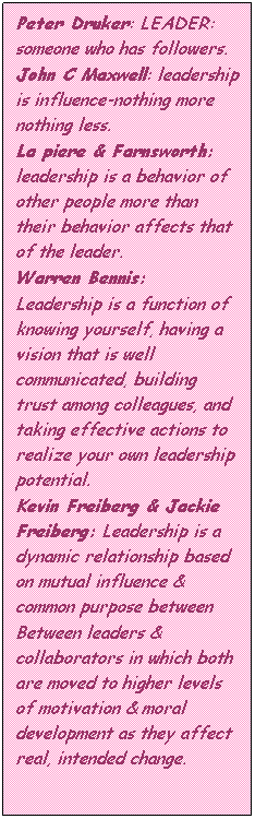 Text Box: Peter Druker: LEADER: someone who has followers.
John C Maxwell: leadership is influence-nothing more nothing less.
La piere & Farnsworth: leadership is a behavior of other people more than their behavior affects that of the leader.
Warren Bennis:
Leadership is a function of knowing yourself, having a vision that is well communicated, building trust among colleagues, and taking effective actions to realize your own leadership potential.
Kevin Freiberg & Jackie Freiberg: Leadership is a dynamic relationship based on mutual influence & common purpose between
Between leaders & collaborators in which both are moved to higher levels of motivation & moral development as they affect real, intended change.