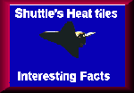 Facts on Shuttle's Heat Tiles