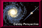 Milky Way Galaxy Perspectives