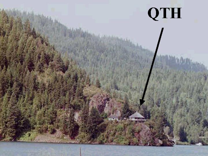 View from River