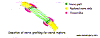 nrvgrft1.0.gif (16272 bytes)