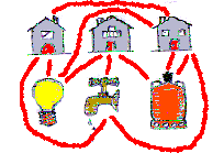 casa
