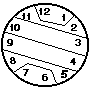 reloj