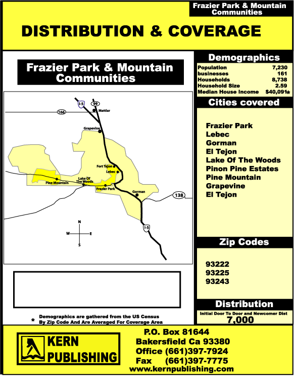 ads,advertising,kern county advertising,yellow book, book, yellow,Arvin,lamont,taft,bakersfieldield,.