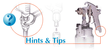 Hints and Tips Division