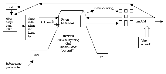 Fokusbild