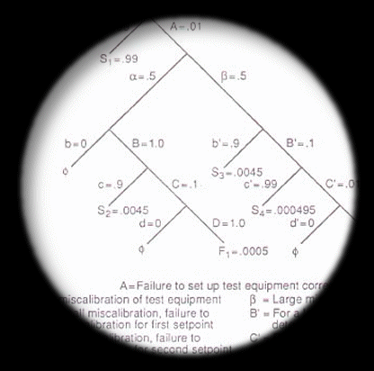 maint_anim.gif (133348 bytes)